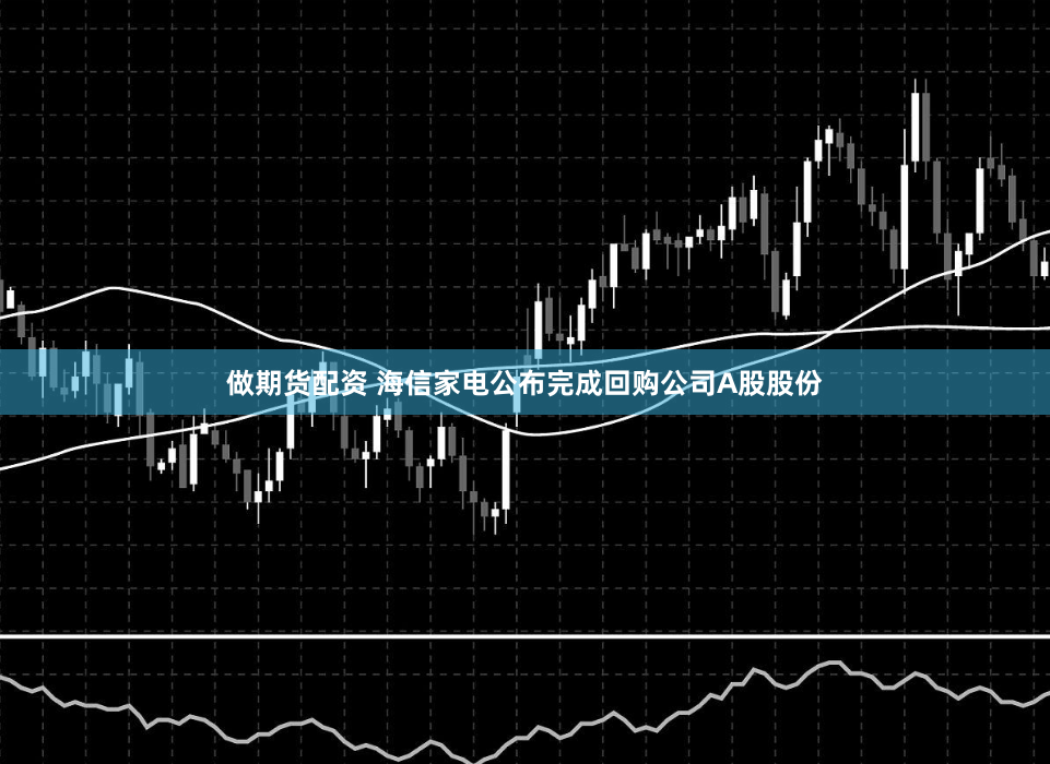做期货配资 海信家电公布完成回购公司A股股份