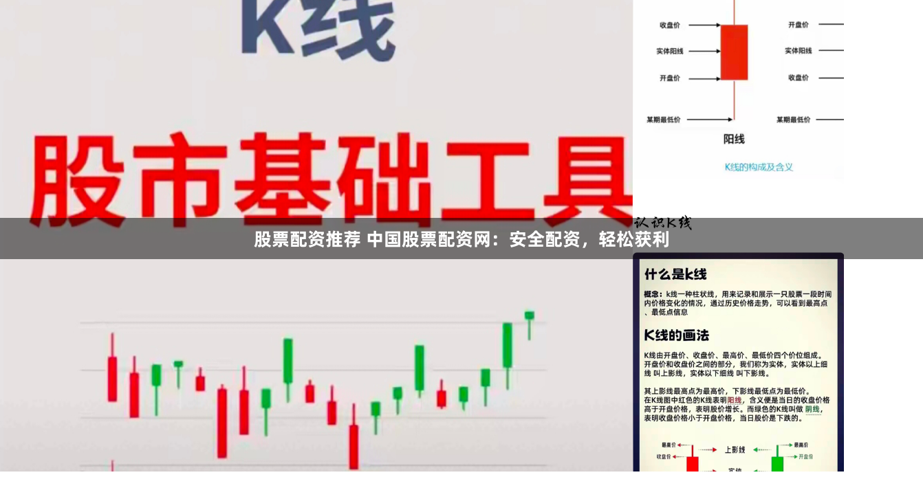 股票配资推荐 中国股票配资网：安全配资，轻松获利