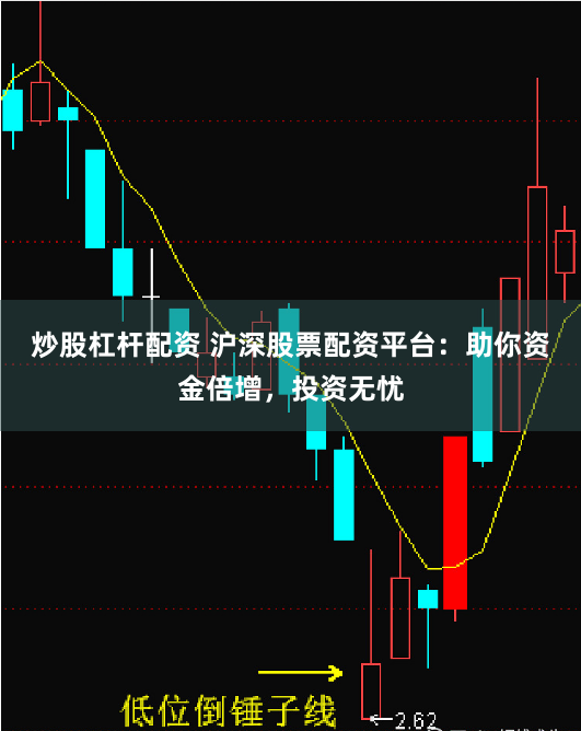 炒股杠杆配资 沪深股票配资平台：助你资金倍增，投资无忧
