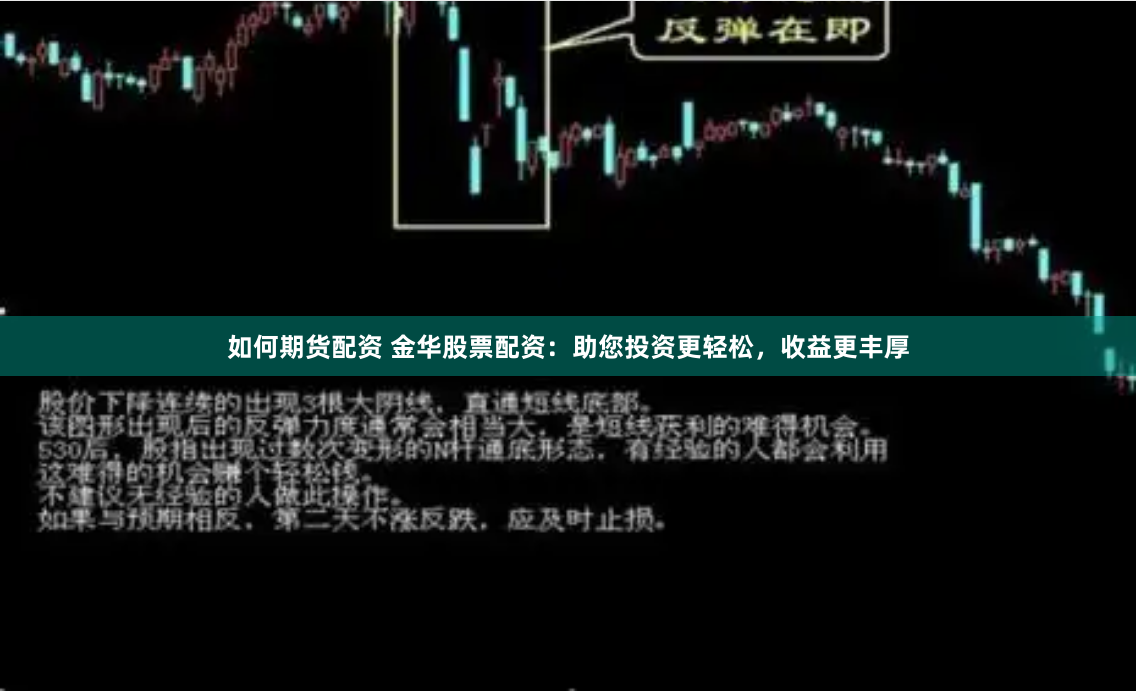 如何期货配资 金华股票配资：助您投资更轻松，收益更丰厚