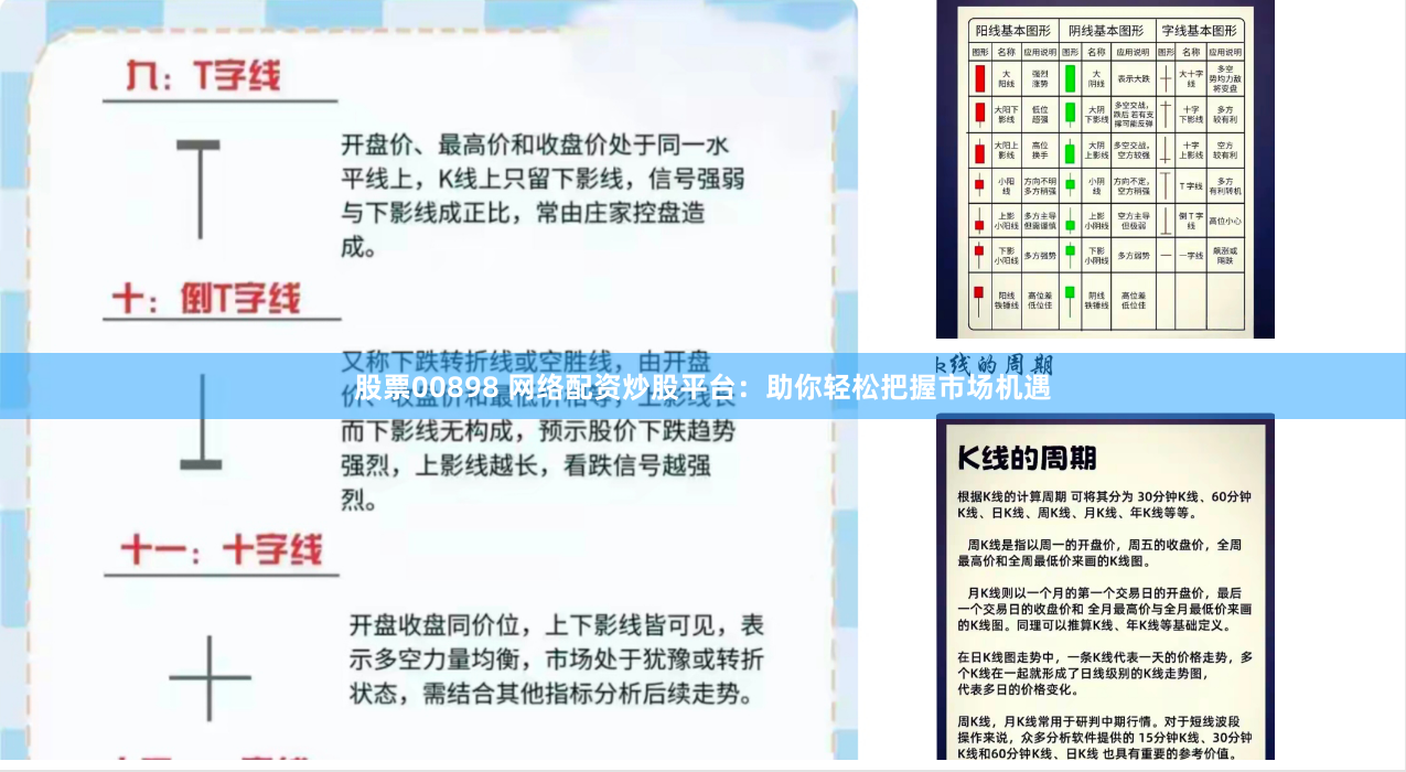 股票00898 网络配资炒股平台：助你轻松把握市场机遇