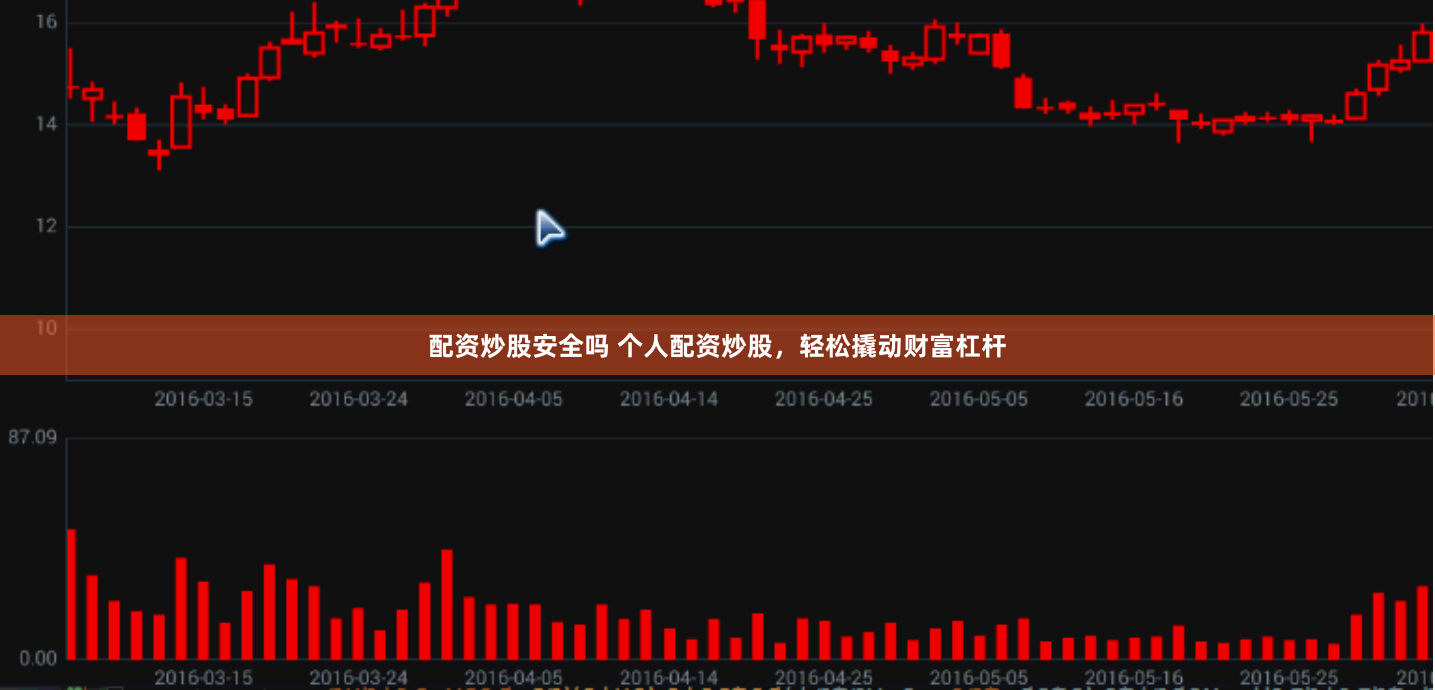 配资炒股安全吗 个人配资炒股，轻松撬动财富杠杆