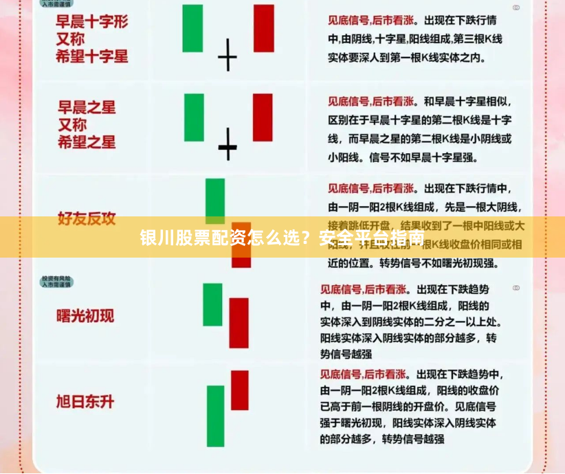 银川股票配资怎么选？安全平台指南