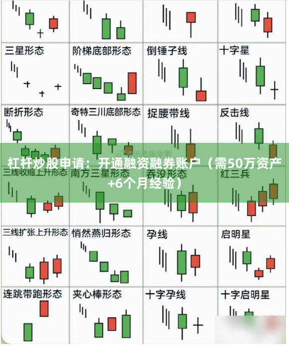 杠杆炒股申请：开通融资融券账户（需50万资产+6个月经验）