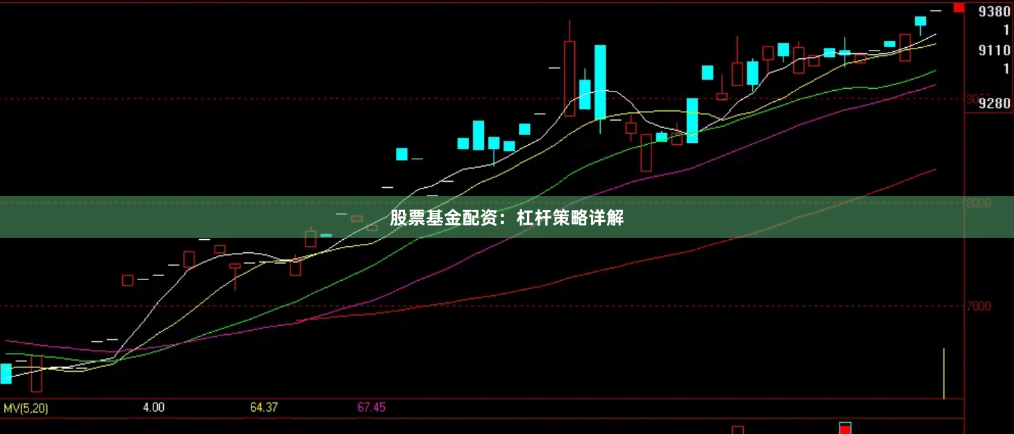 股票基金配资：杠杆策略详解