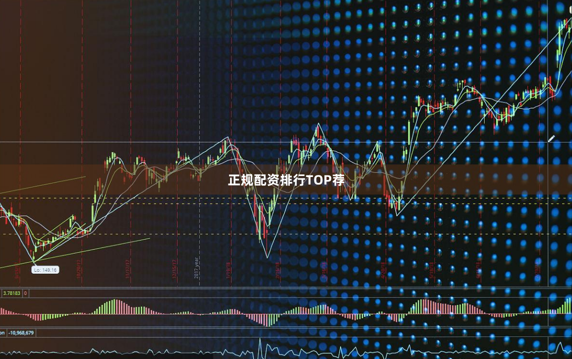 正规配资排行TOP荐